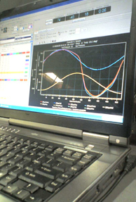 Algorithm, open source tool for faster testing